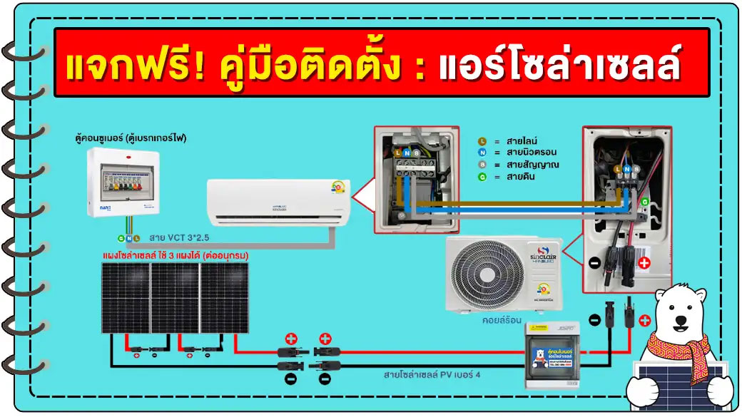 FREE-solarcell-aircondition-manual