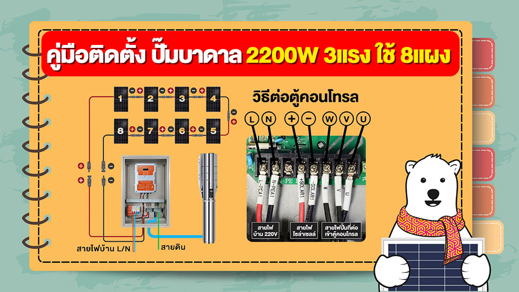 NEW-submersible-solarcell-manual-2200W