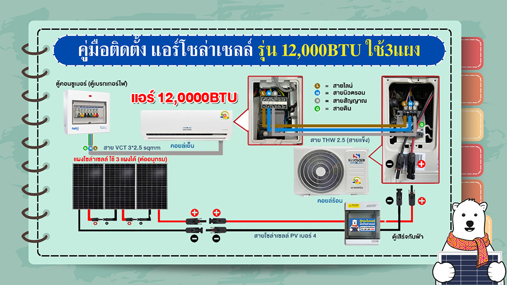 solarcell-aircondition-12000btu-manual